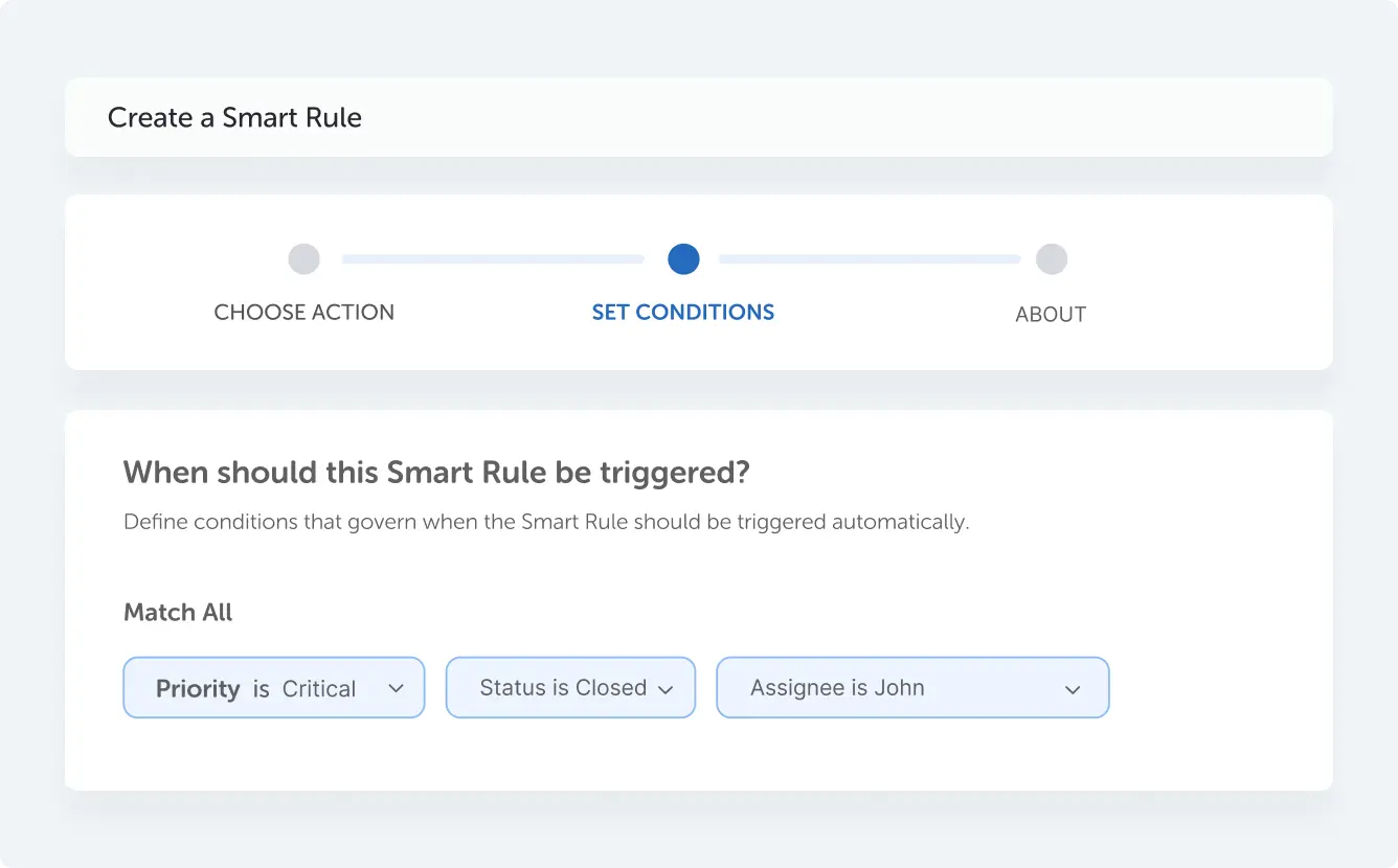 Functionality illustration showing Smart Automations