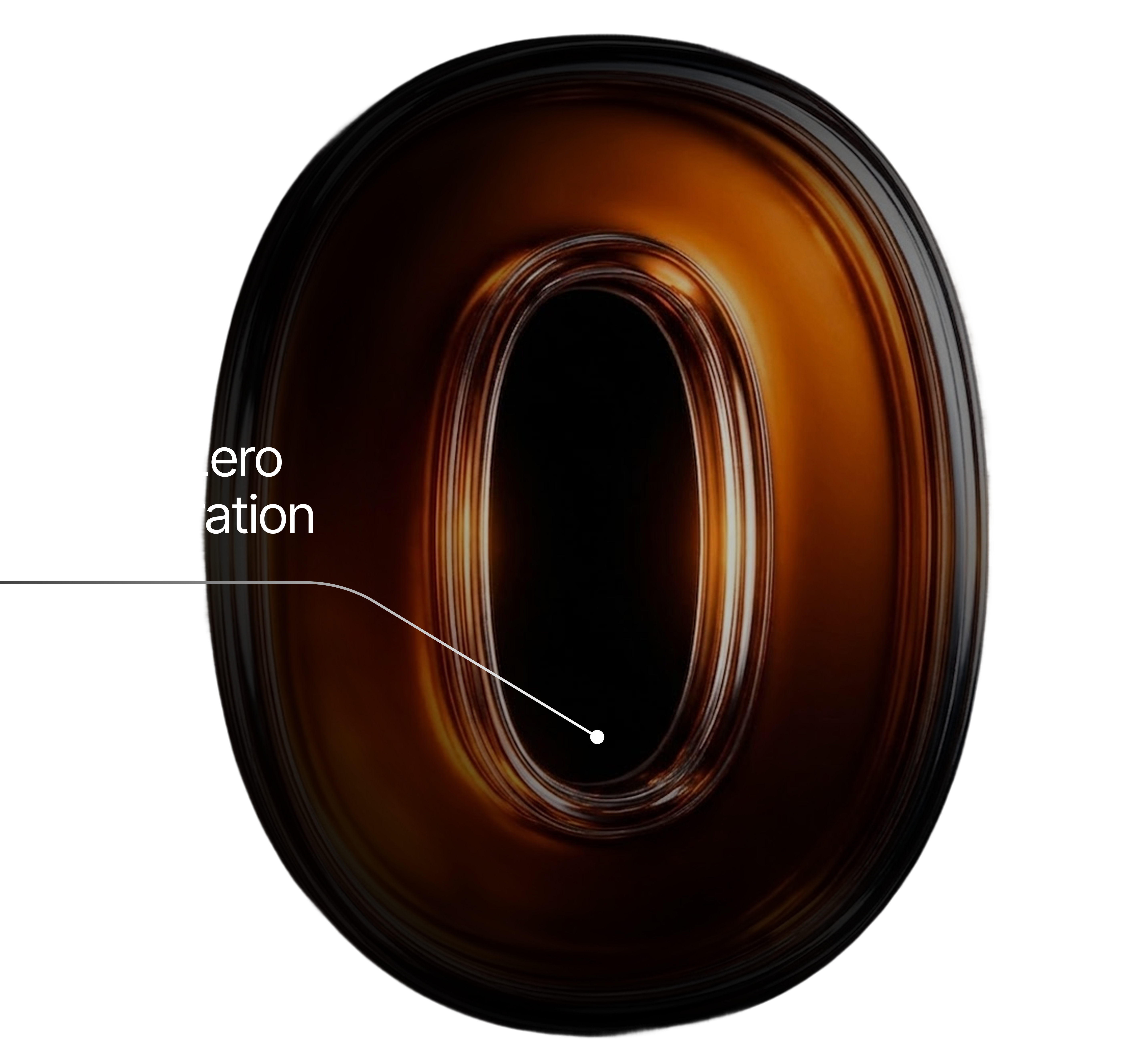 Zero configuration