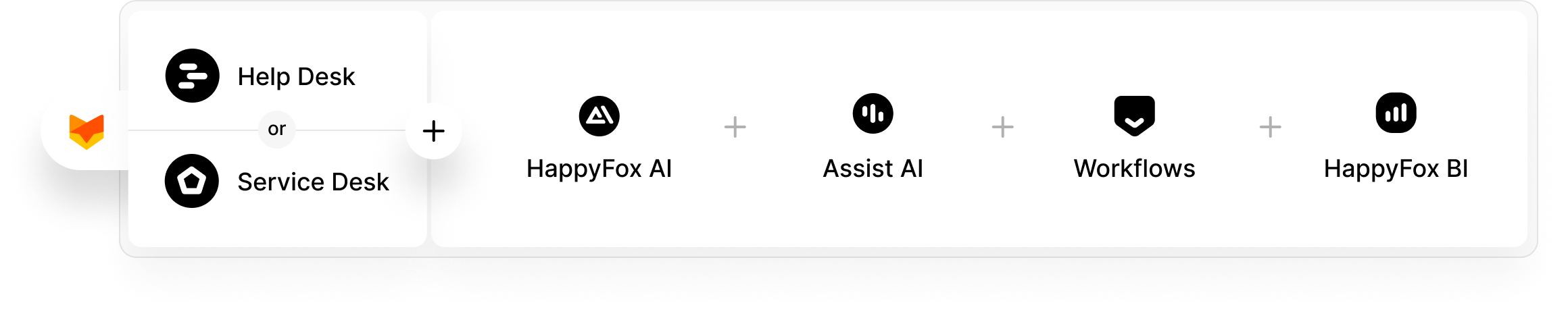 support solutions banner