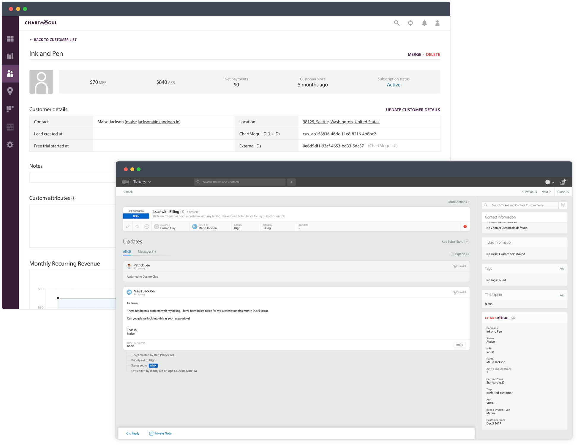 ChartMogul Integration