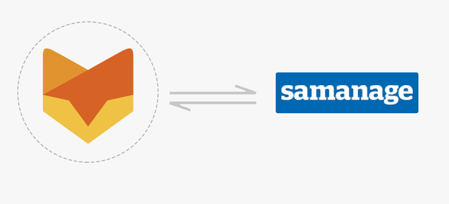 integrate happyfox help desk with samanage using zapier