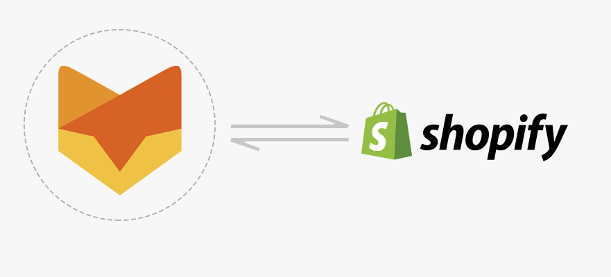 Integrate happyfox helpdesk with shopify using zapier