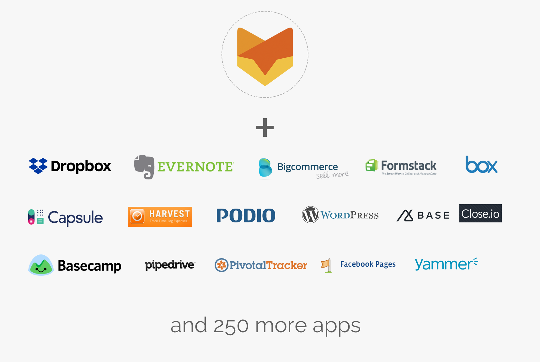 HappyFox Service Desk - Zapier integration