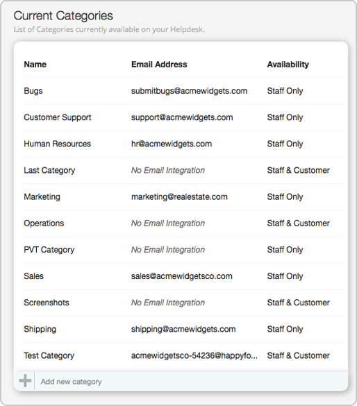 salesforce crm HappyFox help desk integration