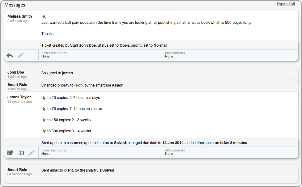 Ticketing system for print publishing and media businesses