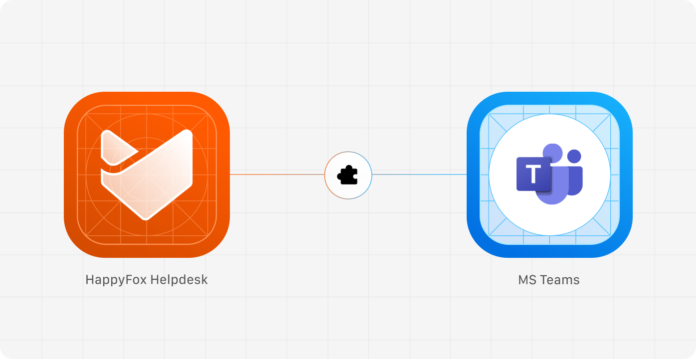 ms teams integration