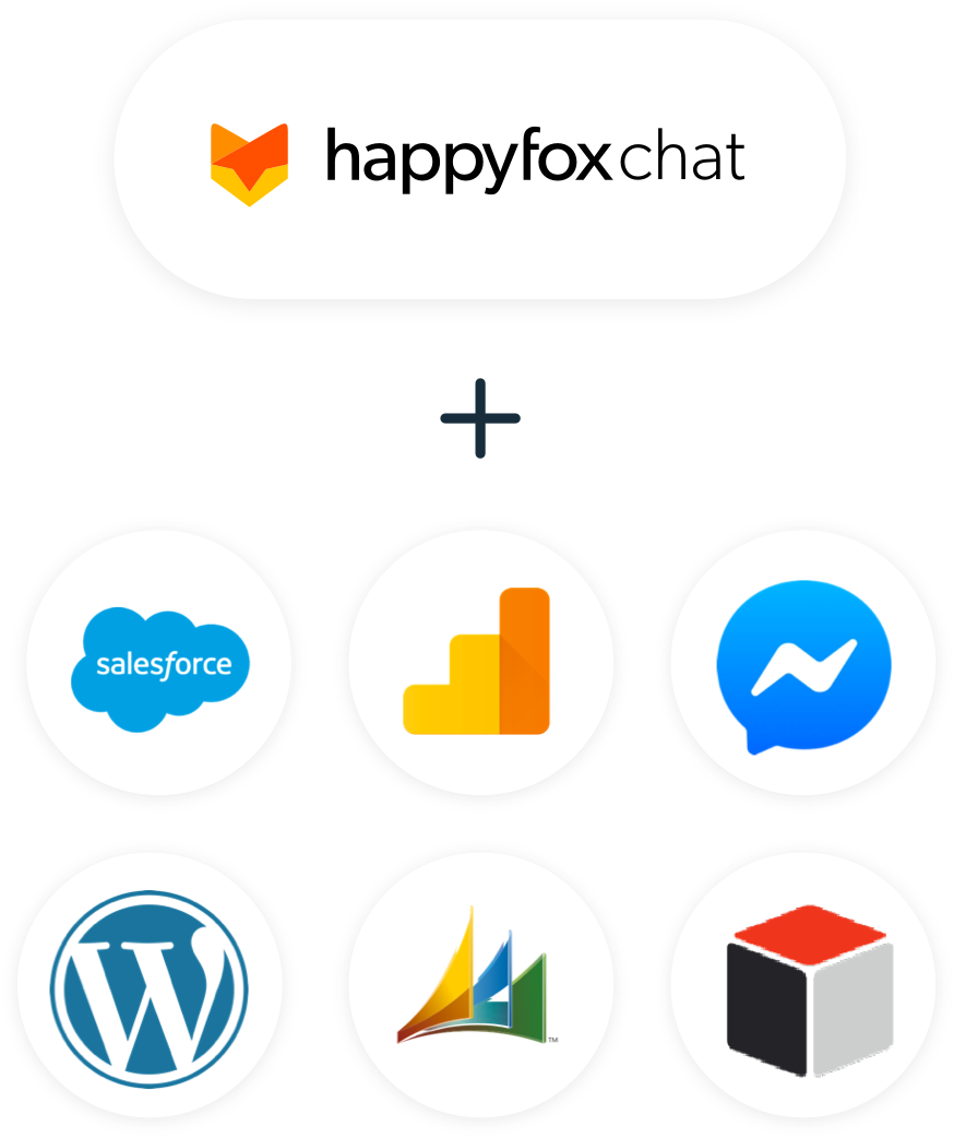 Automate your Customer Service with HappyFox Chatbot