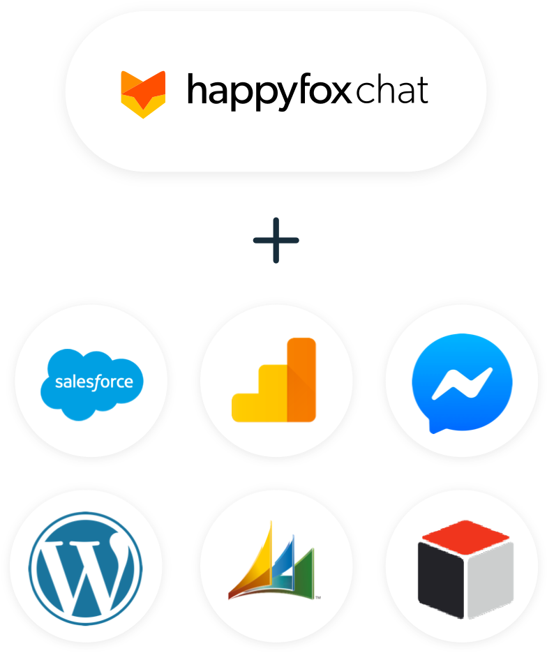 Automate your Customer Service with HappyFox Chatbot