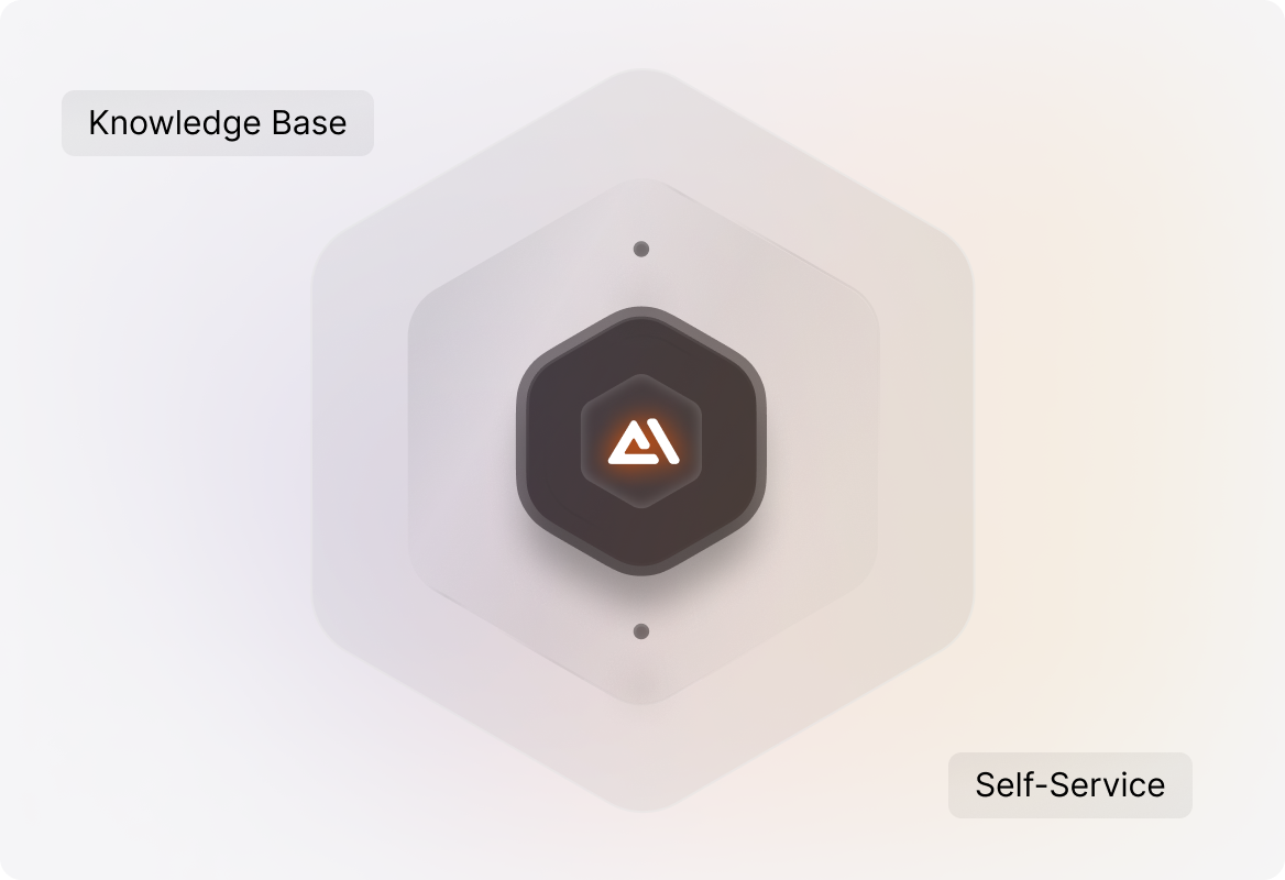 AI-Powered Self-Service & Knowledge Base