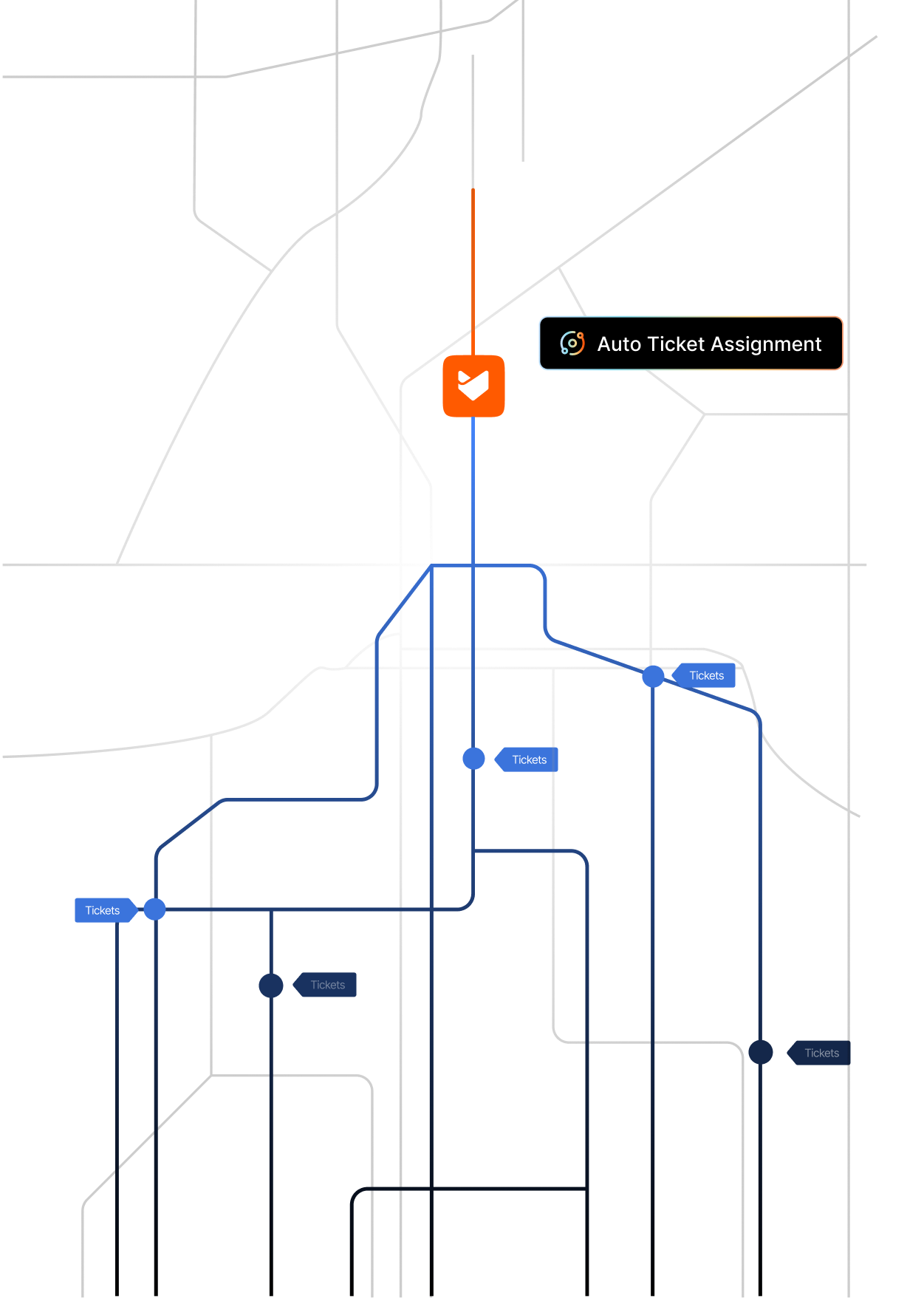 Auto Assignment Hero