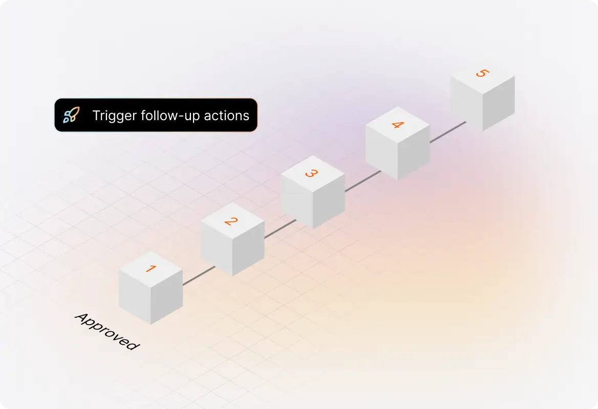 Automated Actions & Decision-Based Workflows