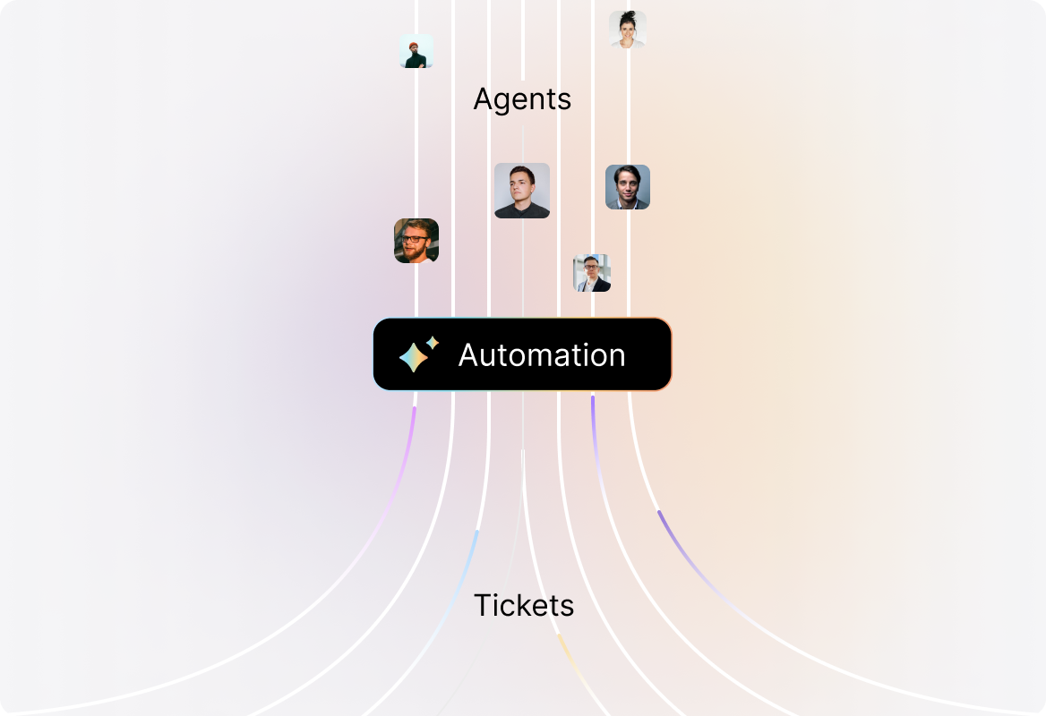 Automated Ticket Assignment & Smart Workflows