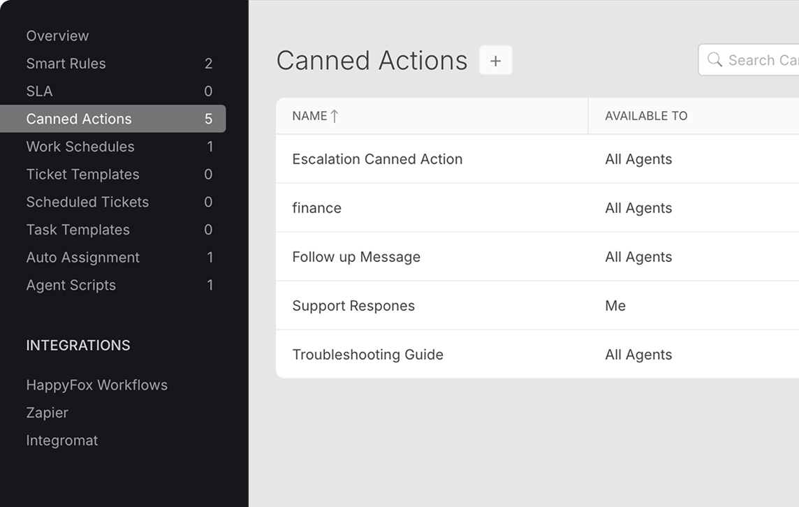 Canned Actions- TOP - Hero Image
