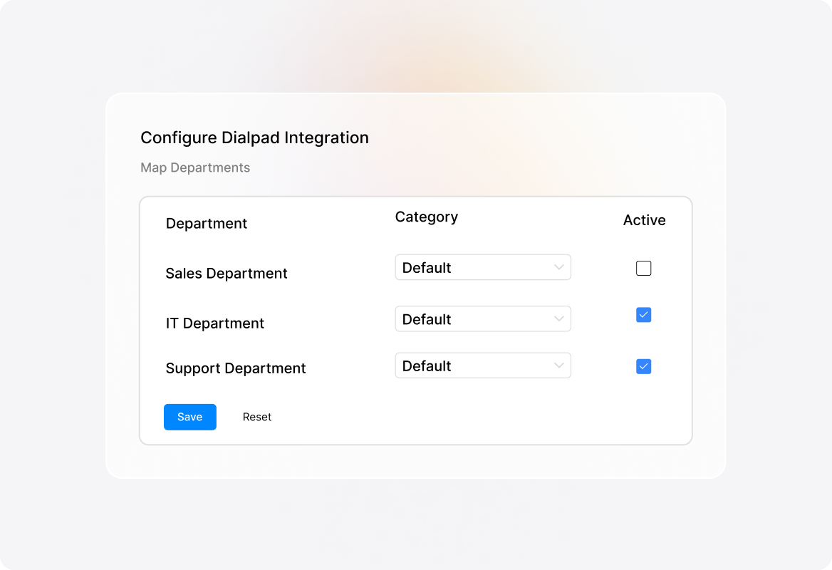 Categorize Calls and Accelerate Productivity