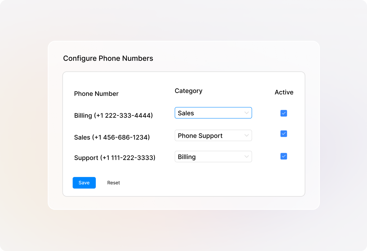 Categorize Texts and Accelerate Productivity