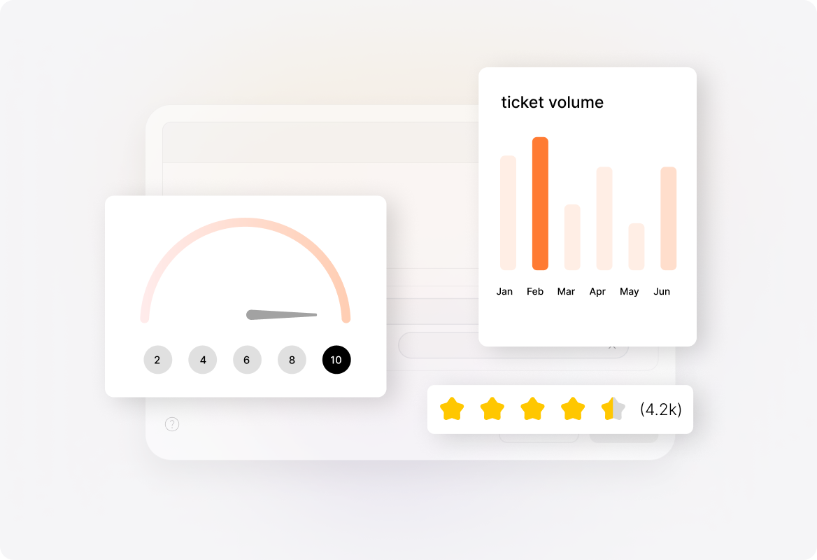 Omnichannel ticketing - Channel Analytics for Performance Tracking