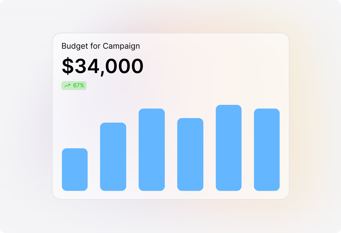 Creative & Budget Approvals Without Delays