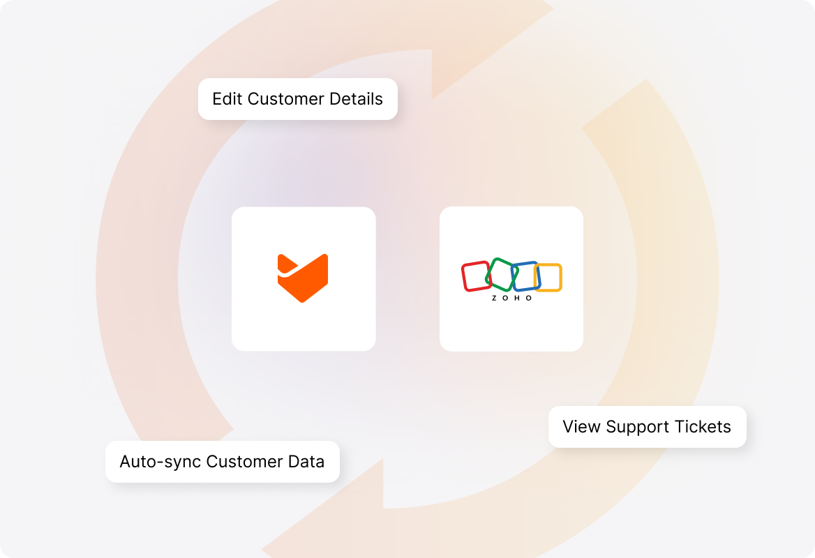 Cross-Platform Synchronization