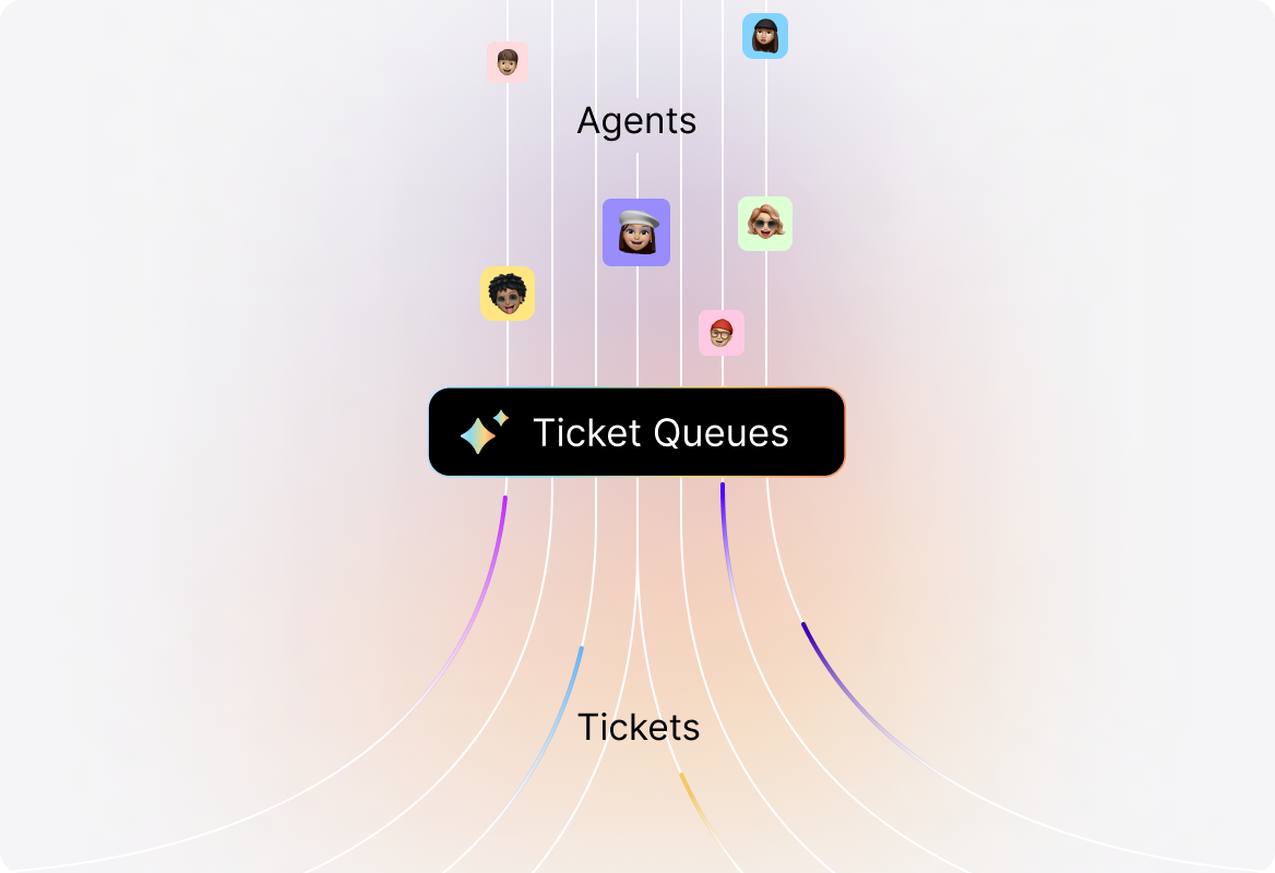 Custom Ticket Queues