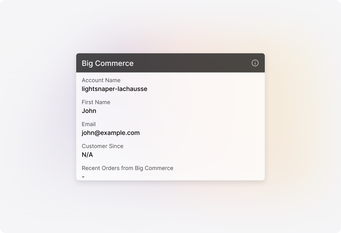 Customer Information Access (4)