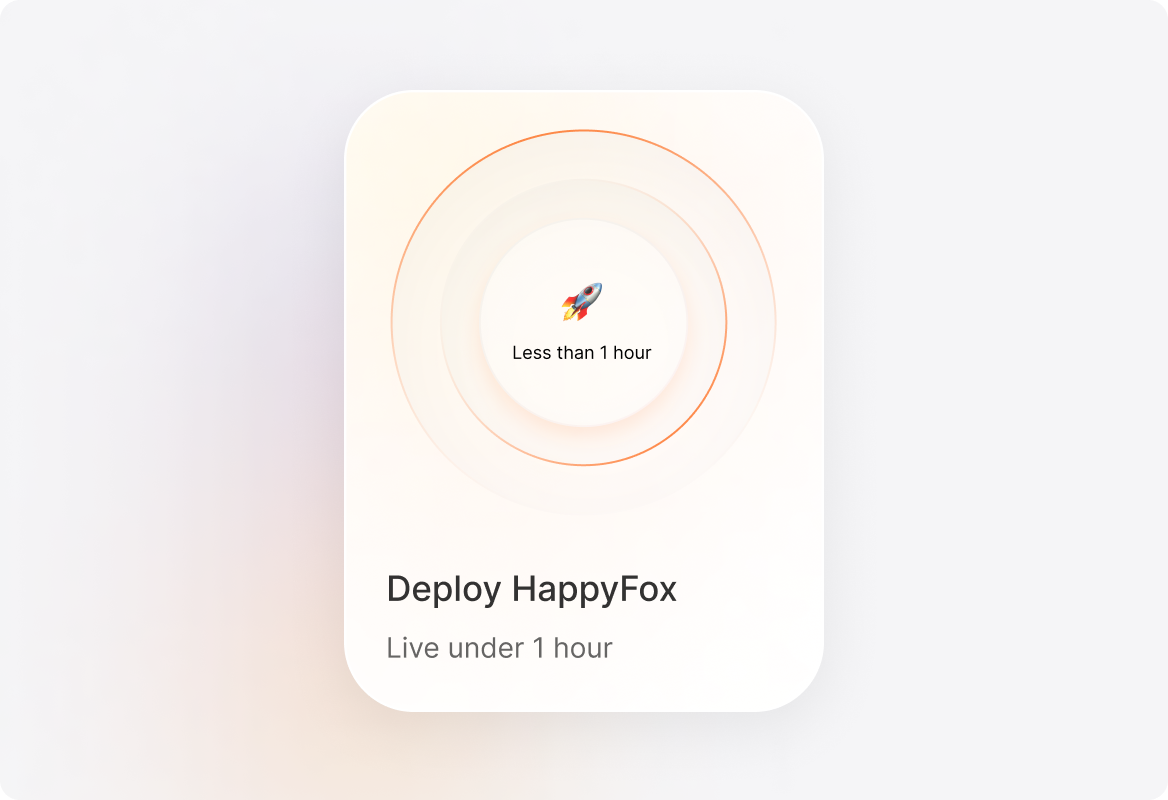 Deploy Fast, Scale Effortlessly