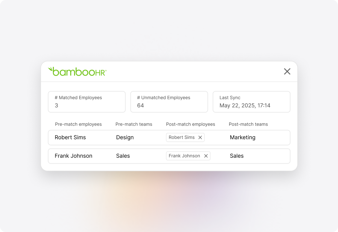 Employee Data Synchronization