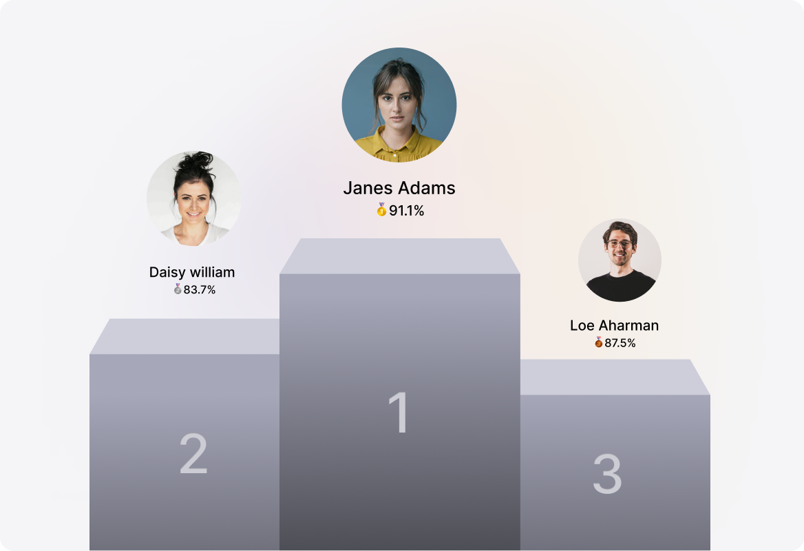 Empower Your Support Heroes