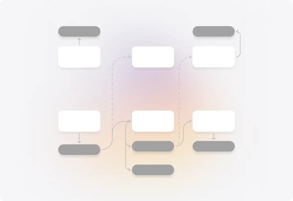 Flexible Multi-Level Approval Hierarchies