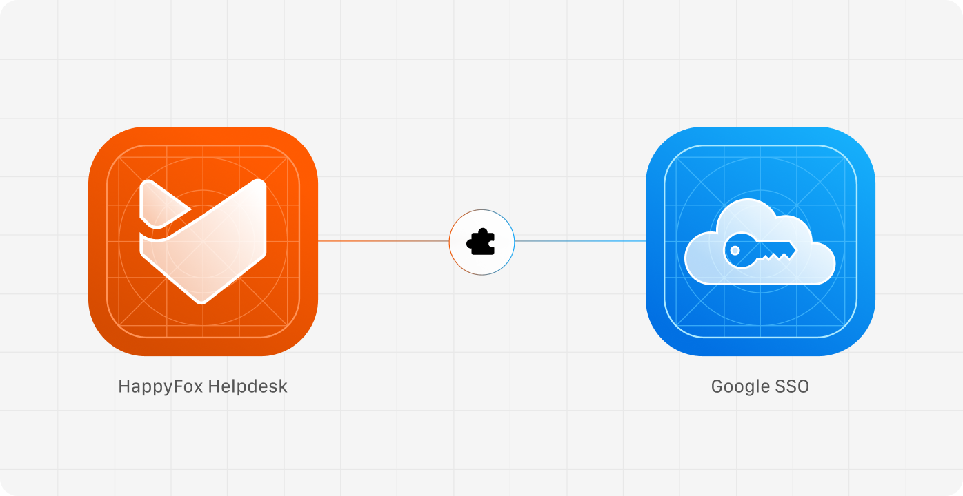 What is Google Login?