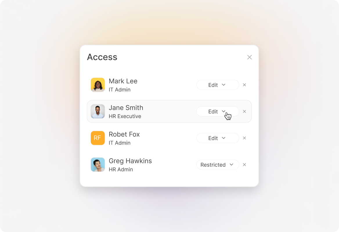 Granular Access Control (1)