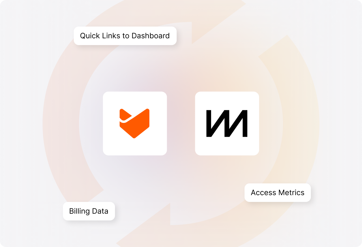 Help Desk Integration