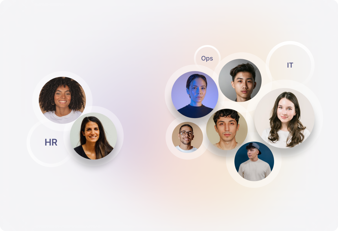 scheduled - cross team