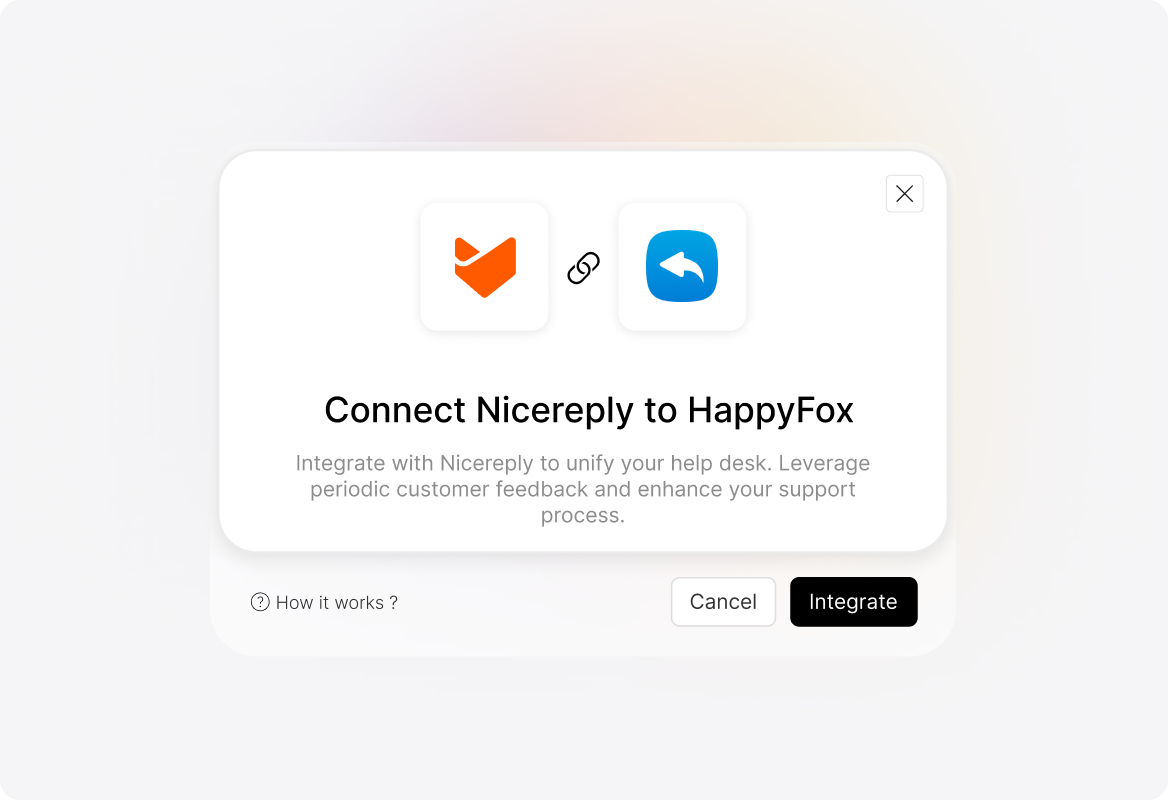 Integration Capabilities