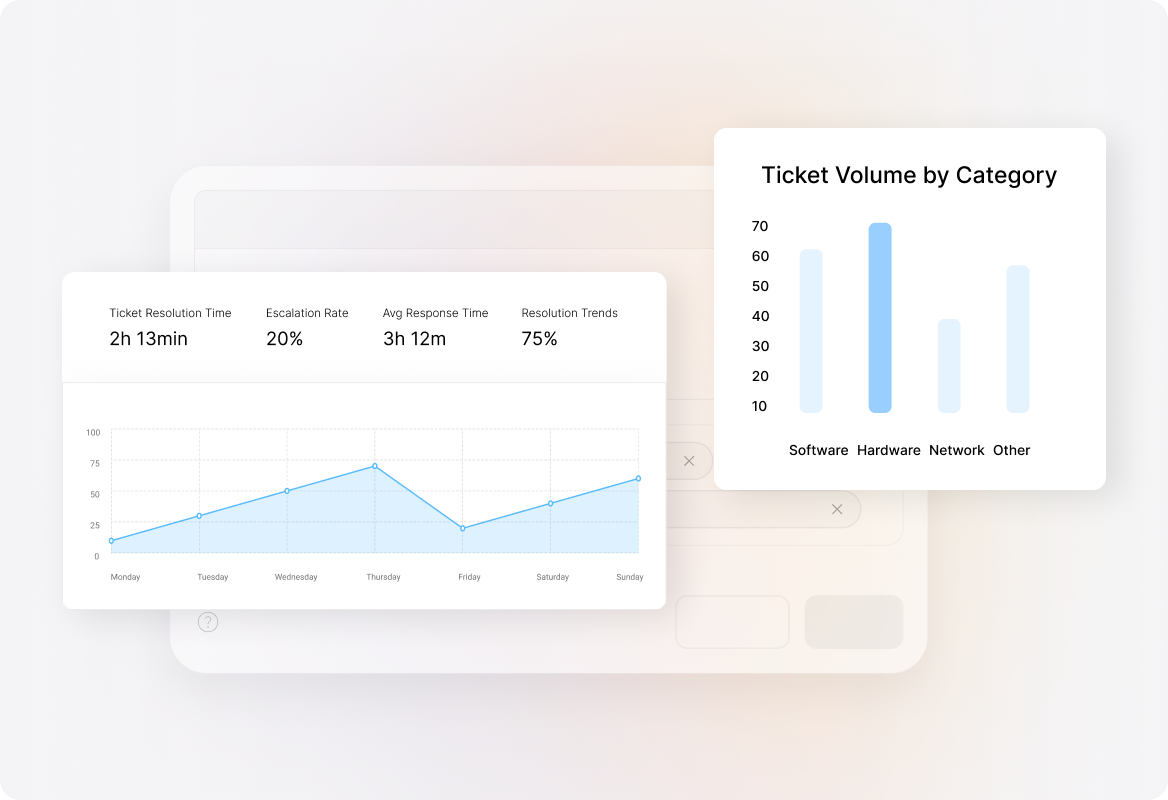 Make Smarter Decisions with Reports & Analytics