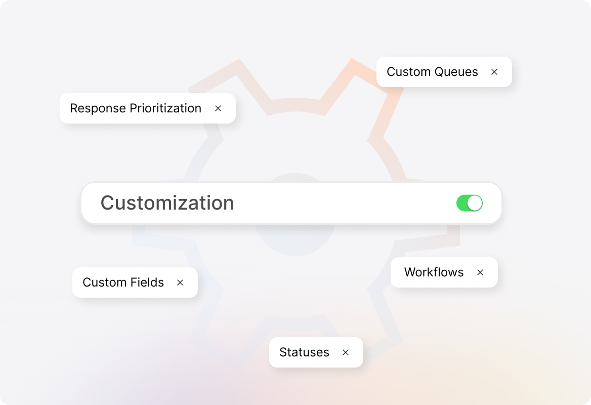 Maximum Customization