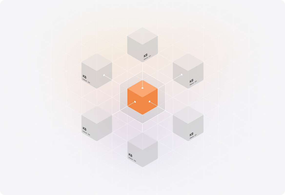 Multi-Brand Knowledge Management