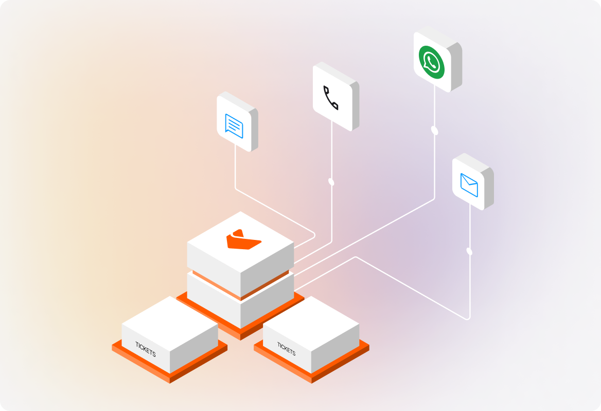 Multi-Channel Access
