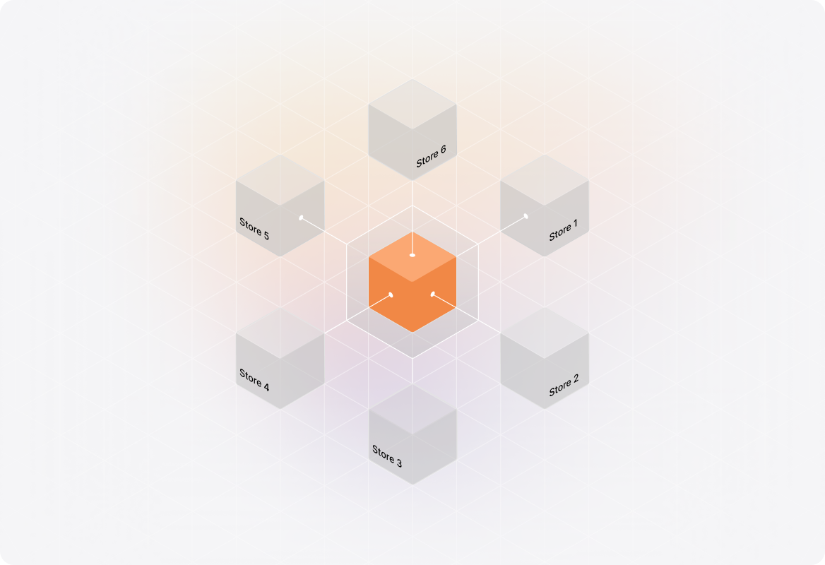 Multi-Store Management