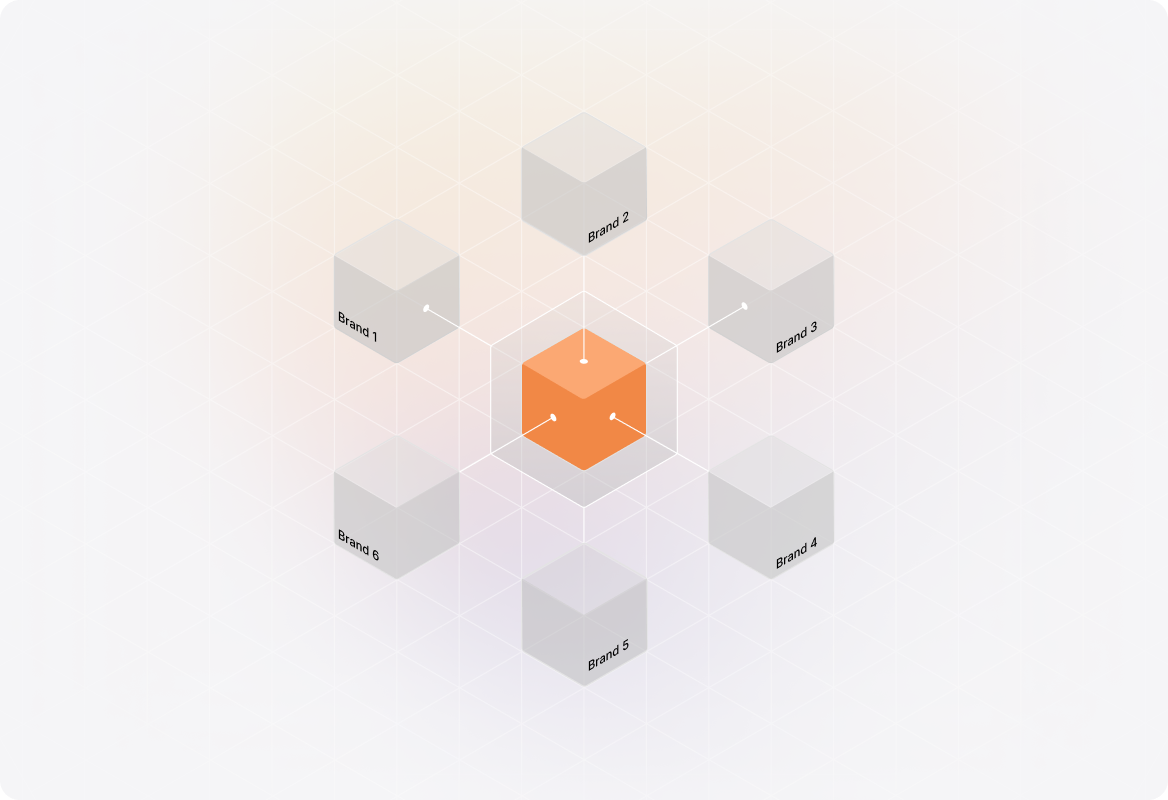 Multi-Team & Multi-Brand Support