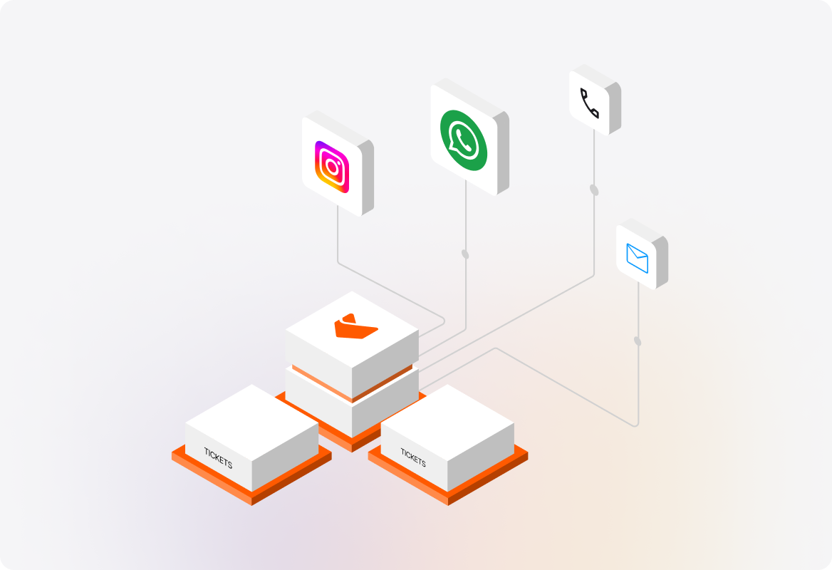 Omnichannel Support for Seamless Communication