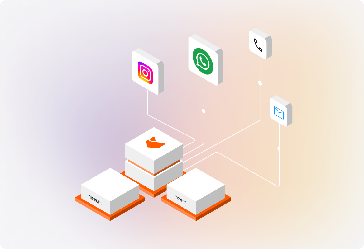 Omnichannel customer support from day one