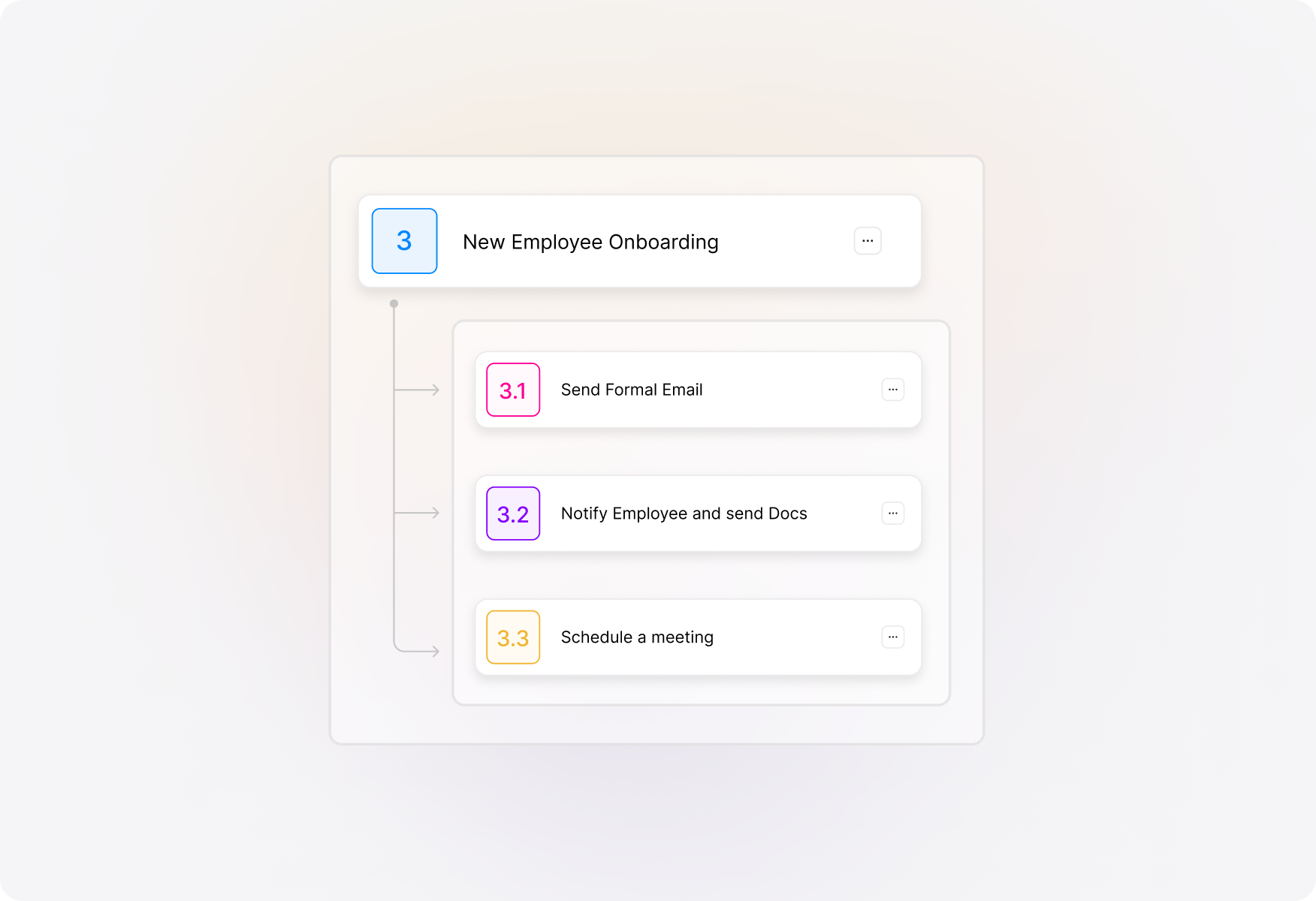 Onboarding_workflow