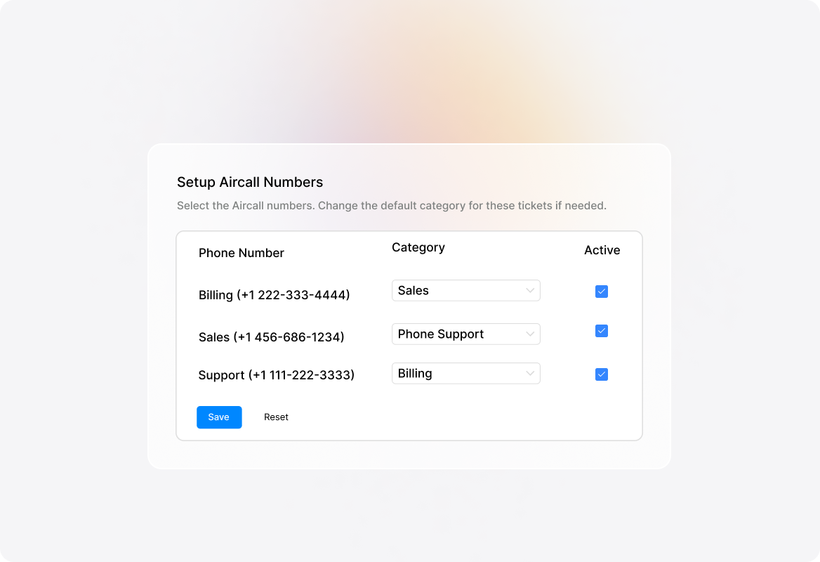 Perform Actions on Incidents without leaving HappyFox