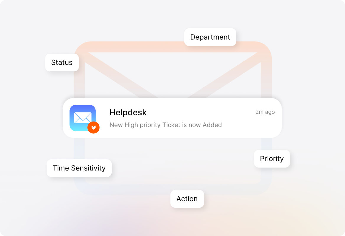 Prioritize and classify your incoming requests efficiently
