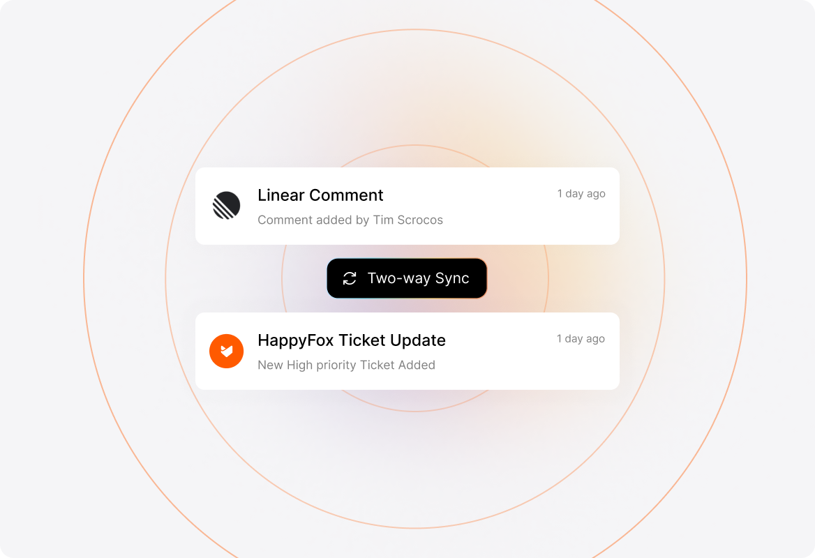 Real-Time Synchronization