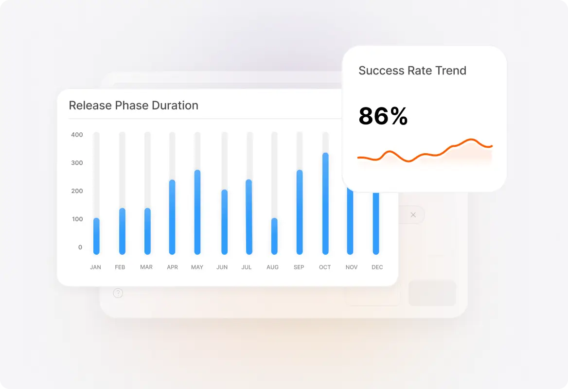 Release Reporting & Analytics