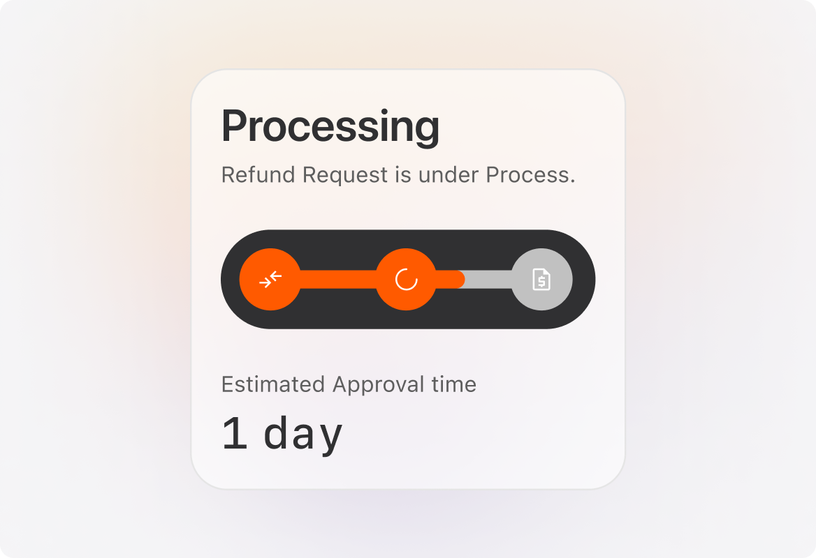 Return and refund processing