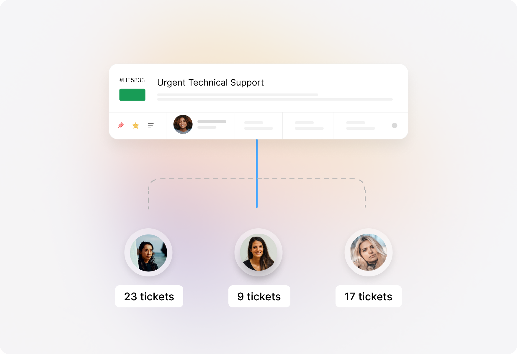 Round Robin with Load Balance