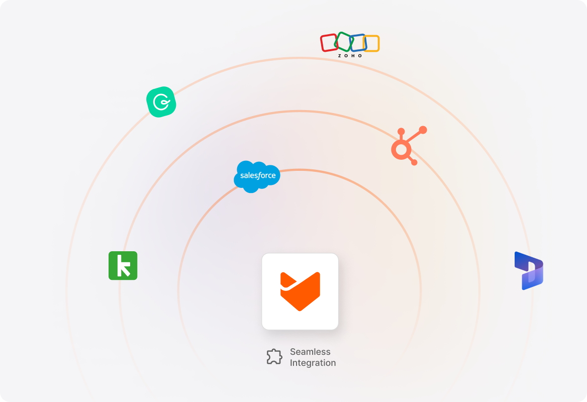 Seamless CRM & Help Desk Integration