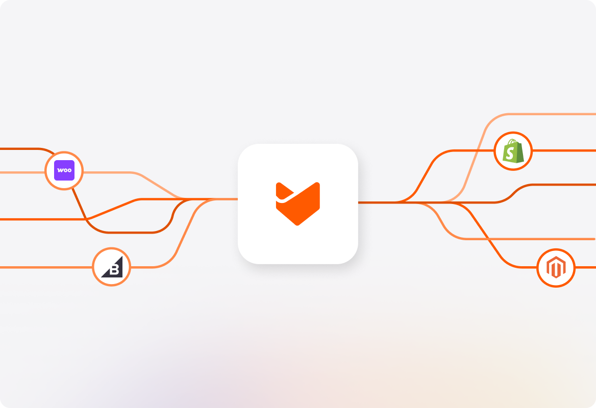 Seamlessly Integrate with Your E-commerce Platform